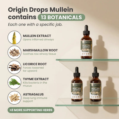 Super Concentrated Mullein Drops