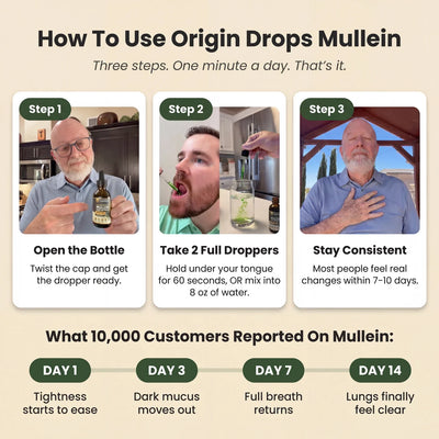 Super-Concentrated Mullein Drops