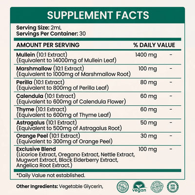 Super Concentrated Mullein Drops